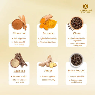 Turmeric Ginger Tea 30gm | Immunity & Digestion Boosting Ayurvedic Blend